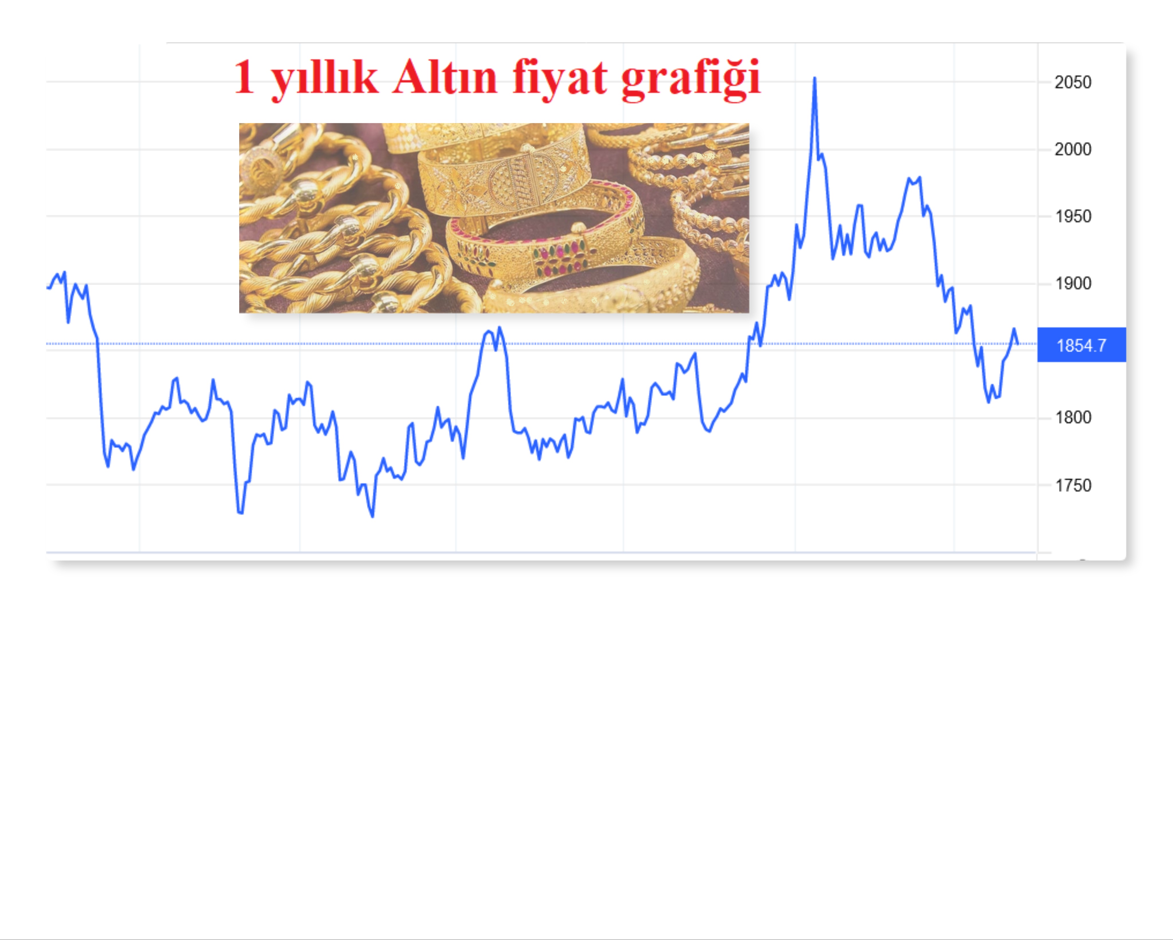 Altının gram fiyatında yükseliş devam ediyor.