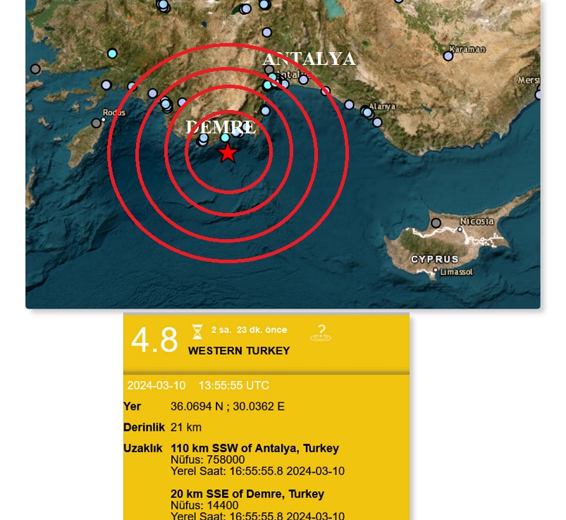  Demre açıklarında 4.8 büyüklüğünde deprem 