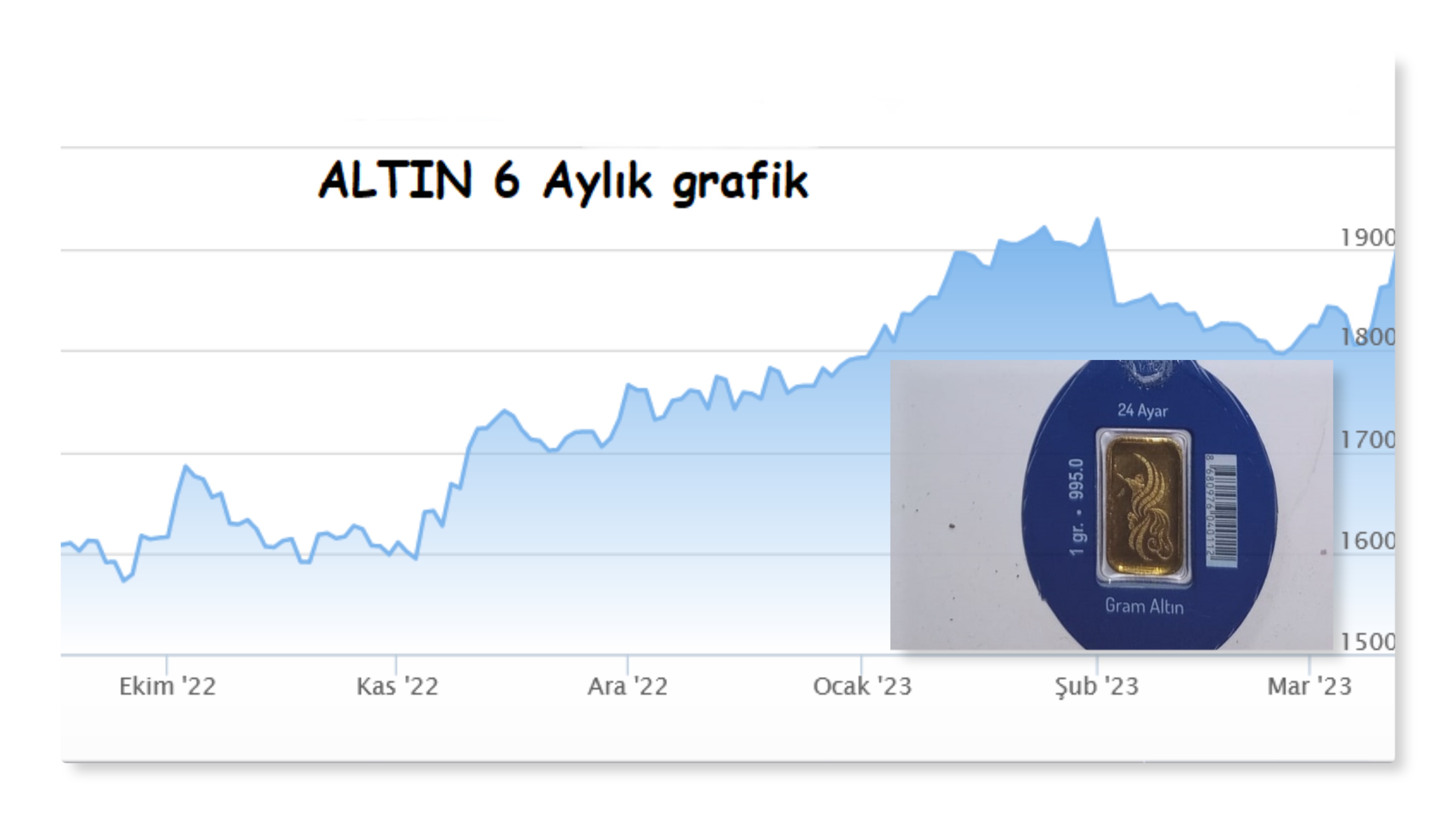  Altın fiyatında yükseliş bekleniyor.